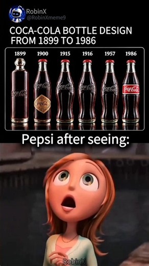 Evolution of coca-cola bottle design😲