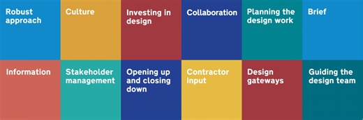 Launch of the new GIRI Design Guide | Get It Right Initiative