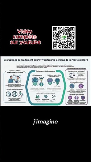 Synthèse HBP : L'essentiel à retenir (Physiopathologie, Diagnostic et Traitement)
