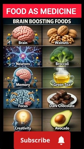 Top Foods For Sharp Brain Memory🥑🧠Food As Medicine🍎🌿Natural Foods To Boost Brain Function #shorts