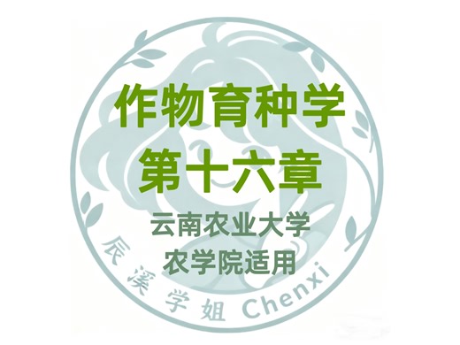 【作物育种学】第十六章 转基因育种 （含农杆菌介导试验，Crisper-cas技术讲解）