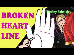 Broken Heart Line Meaning on the Palm
