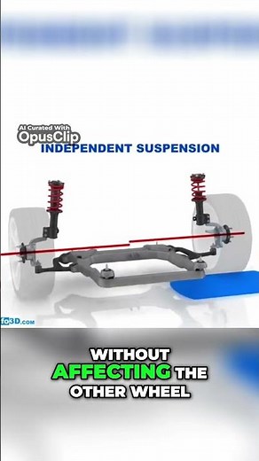 10 Types of Independent Suspension Systems You Should Know