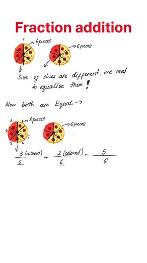 Fraction addition easy trick with explanation #maths #multiply #addition #fraction