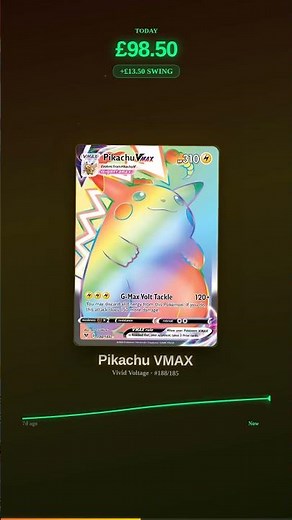 Is Pikachu VMAX Worth Buying? Price Up 16% Overnight!