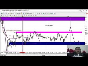 market structure 2 mapping --phases-how to map --market -GEOMTRIC SHAPES DISTANCES STUDY deeper now