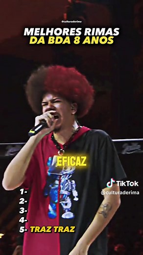 Melhores Rimas da BDA em 8 Anos