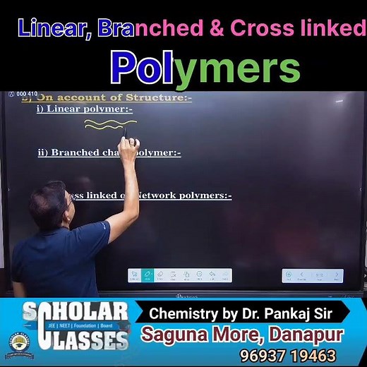 Linear, Branched & Cross linked Polymers