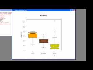 R project (español) - Como graficar un Boxplot