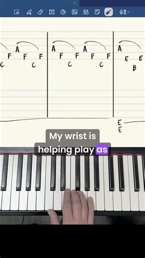 Mastering piano technique | wrist rotation | shawn cheek's studio