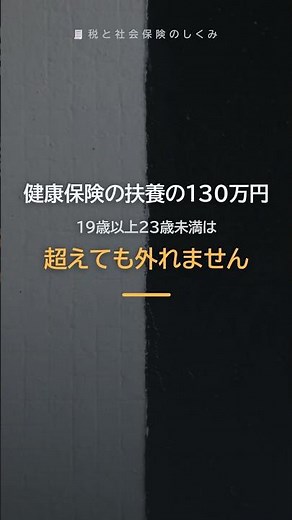 The annual income limit for dependents under health insurance has changed to 1.3 million yen, and...