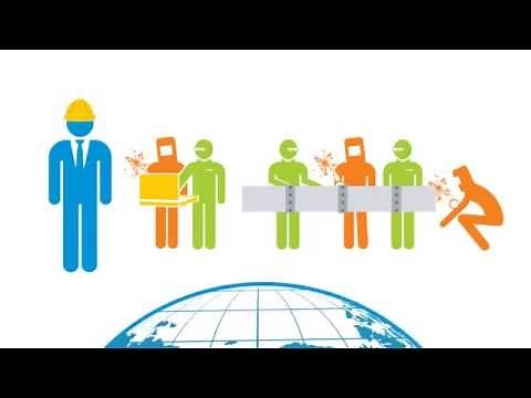 What is Talent Pipeline Management?