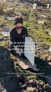 TRANSPARENCY REPORT 2024 We’re proud to launch our 6th annual Transparency Report! Today, we’re highlighting the People section, showcasing our commitment to creating a safe, inclusive, and supportive workplace. From flexible work options to wellbeing initiatives and diversity programs, we’re dedicated to supporting our team. Hear from Kat, Head of People & Culture, and Marnie, Co-founder & Brand Director, as they share key achievements, challenges, and what’s next on our journey to building a r