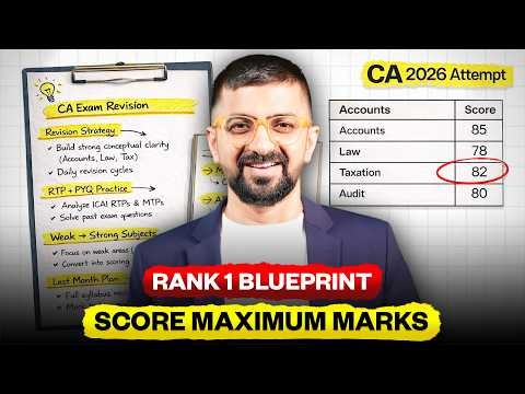 ICAI DOESN'T WANT YOU TO KNOW THIS: How to Clear CA Inter & Final Effortlessly | Neeraj Arora