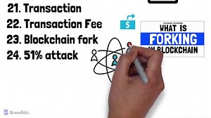 28+ Important Blockchain Terms Explained | Blockchain Terminology