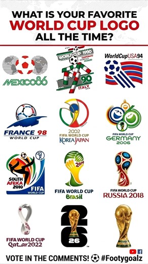40 Years of World Cup Logos! What is Your Favorite Logo of All Time? 🤔🏆 🏆⚽