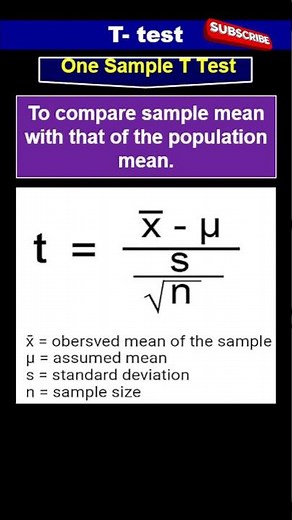 T-Test for Hypothesis Testing - Meaning, Formula, Assumptions, Acceptance Criteria | #shorts
