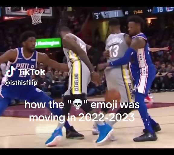 How the Skull Emoji Became Popular in 2022-2023