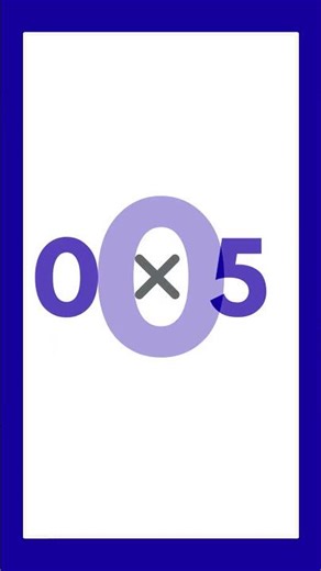 Multiplication Flash Cards for kids (0 to 5)