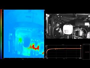 Engine startup IR thermal camera data acquisition with DewesoftX