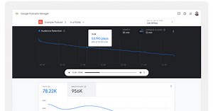 Google Podcasts Manager gives shows more audience analytics
