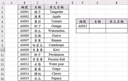 Excel VLookup函數~查找對應的欄位【撈資料好幫手】 - lazyorangelife