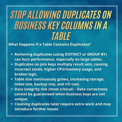 Stop Allowing Duplicates on Business Key Columns in a Table #shorts #databaseconcepts #programming
