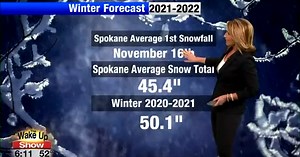 Long-range winter forecast with Chief Forecaster Leslie Lowe