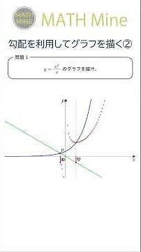 勾配を利用してグラフを描く② #shortsyoutube - YouTube