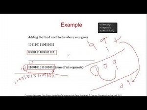 Data Communications & Computer Networks - Checksum Calculation
