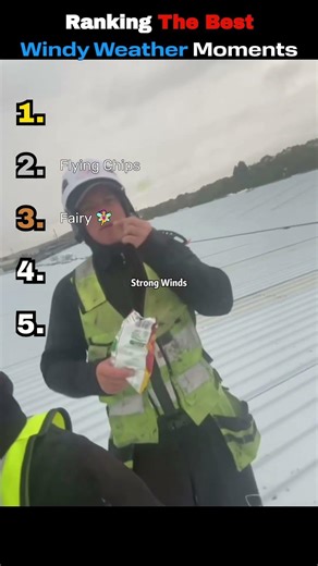 Ranking Windy Weather Moments