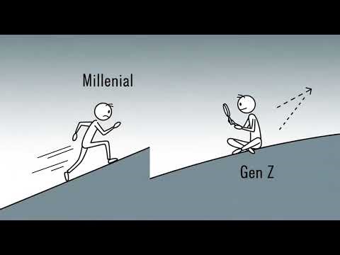 Gen Z vs Millennials | The Hidden Psychological Conflict