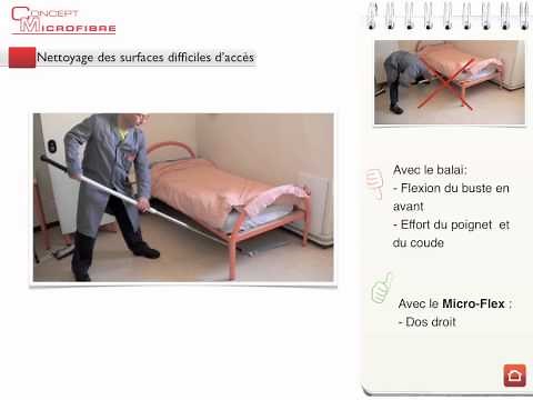 Méthode Ergonomie & Nettoyage