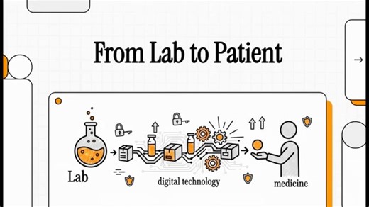 Pharma Supply Chain Digital Transformation: Lab to Patient Journey | Dr. Jayant Joshi posted on the topic | LinkedIn