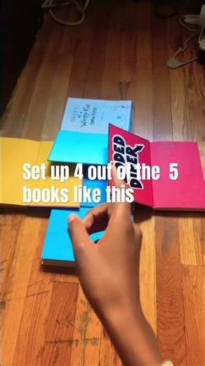 Tutorial how to do the book trend ￼