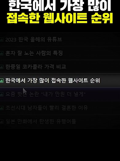 한국에서 가장 많이 접속한 웹사이트 순위