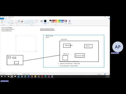 Azure Name resolution options