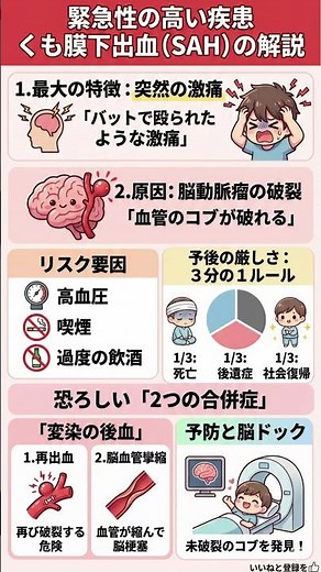 その頭痛、大丈夫？くも膜下出血の予兆と「脳動脈瘤」を破裂させない習慣｜死・後遺症・社会復帰の分かれ道を知り、脳を守る最強の予防法