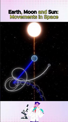 Earth, Moon and Sun: Movements in Space #short