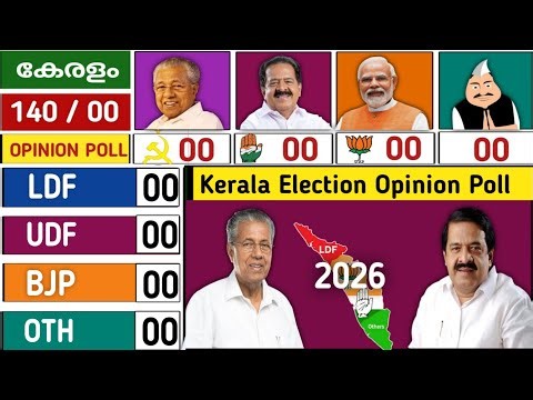 Kerala Assembly Election 2026 Opinion Poll, LDF, UDF, NDA Kerala Election