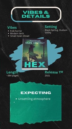 CURRENTLY READING: Hex by Thomas Olde Heuvelt 😳📚