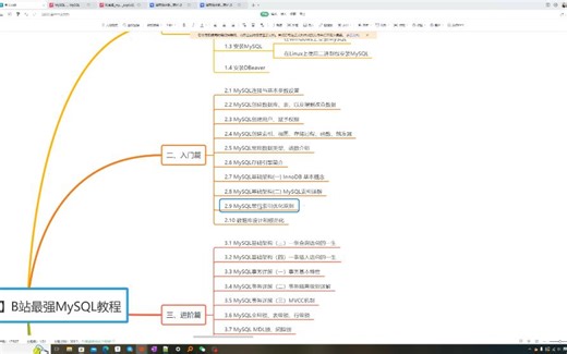 【入门篇】2.10 MySQL数据库设计和规范化