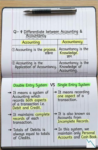 Accounting vs Accountancy Simplified 📚✨#accounting #commerce #aducational