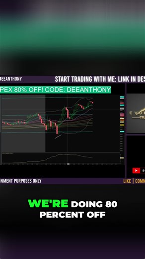 Trader's loving Apex Trader Funding! Payouts are flowing and the 80% discount is 🔥! Check out the leverage! #ApexTraderFunding #TraderLife #Funding #Leverage #Discount
