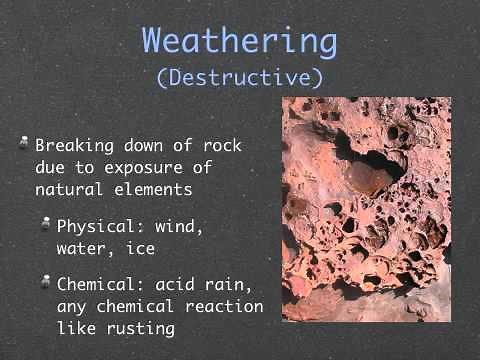 Landform Creation and Destruction