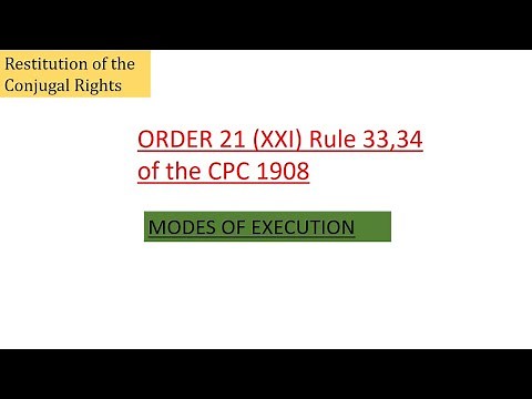 ORDER 21 Rule 33 TO 34 CPC 1908