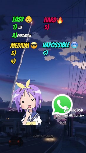 Guess the Anime by Its Opening: A Fun Quiz Challenge