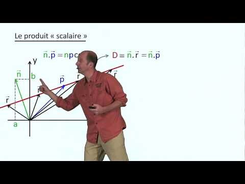 Equation cartésienne de la droite dans le plan : forme vectorielle