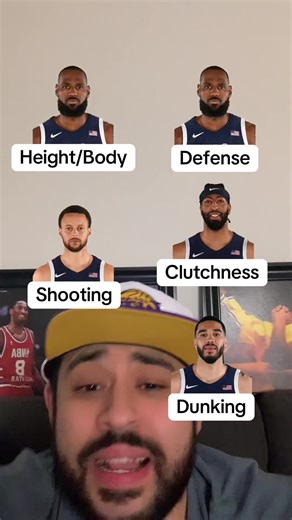 Build the Ultimate Basketball Player with New Filter