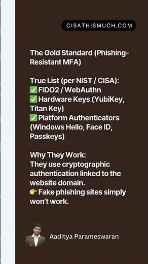 Phishing-Resistant MFA Explained | What Every IT Auditor Must Check (CISA Audit Insight)